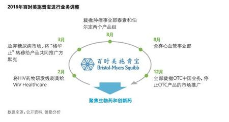 加固設(shè)計(jì)中的經(jīng)濟(jì)成本控制策略 行業(yè)新聞 第4張