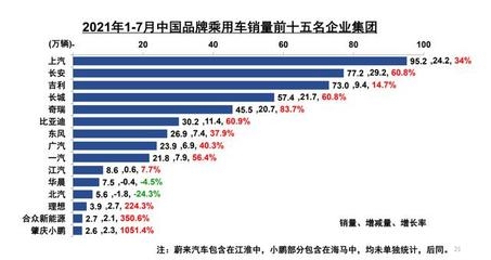 建筑加固材料市場競爭格局 行業(yè)新聞 第4張