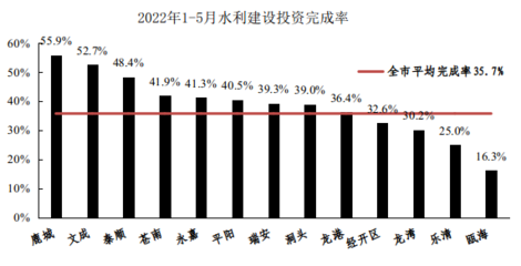加固工程行業(yè)市場競爭分析 行業(yè)新聞 第4張 加固工程行業(yè)市場競爭分析 行業(yè)新聞 第4張