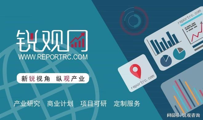 加固設(shè)計(jì)行業(yè)未來趨勢預(yù)測 行業(yè)新聞 第3張