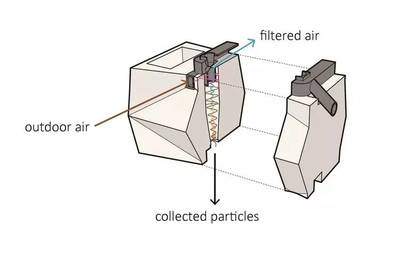 建筑加固新材料研發(fā)動態(tài) 行業(yè)新聞 第2張