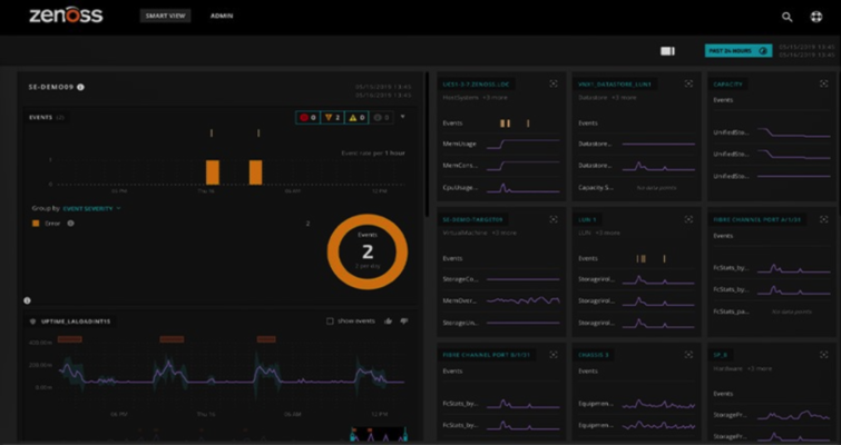 加固工程風(fēng)險(xiǎn)監(jiān)控工具推薦 行業(yè)新聞 第6張