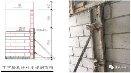 加固設(shè)計(jì)中的經(jīng)濟(jì)性優(yōu)化策略 行業(yè)新聞 第5張