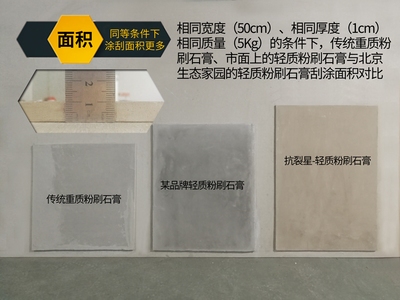 粉刷石膏價(jià)格與質(zhì)量關(guān)系 行業(yè)新聞 第2張