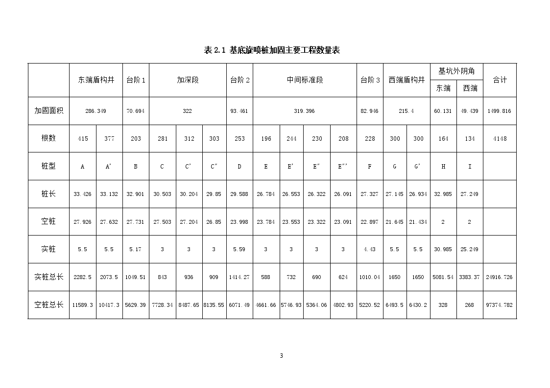 建筑加固施工安全管理規(guī)范 行業(yè)新聞 第6張