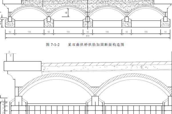 加大截面加固技術的施工難點 行業(yè)新聞 第4張
