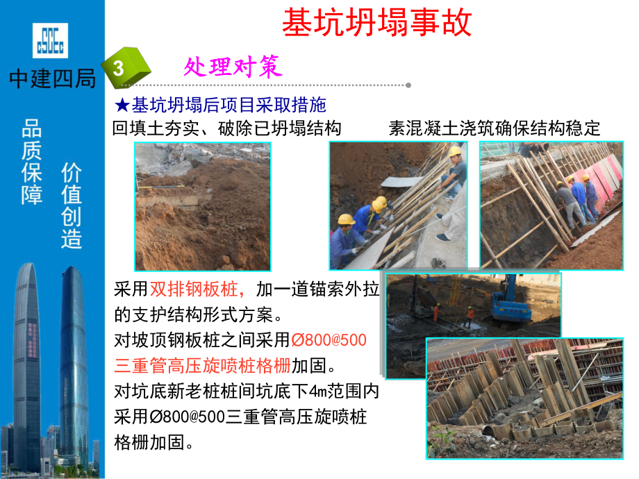 加固施工安全措施案例分析 行業(yè)新聞 第3張 加固施工安全措施案例分析 行業(yè)新聞 第3張