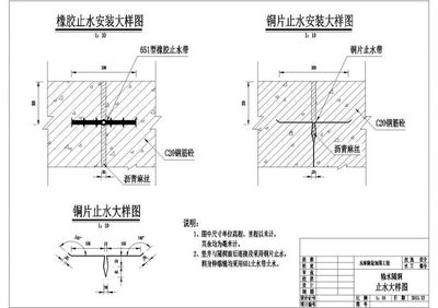 加固圖紙?jiān)O(shè)計(jì)中的剛度要求 行業(yè)新聞 第6張
