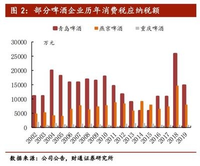 建筑加固行業(yè)人才供需現(xiàn)狀 行業(yè)新聞 第6張 建筑加固行業(yè)人才供需現(xiàn)狀 行業(yè)新聞 第6張