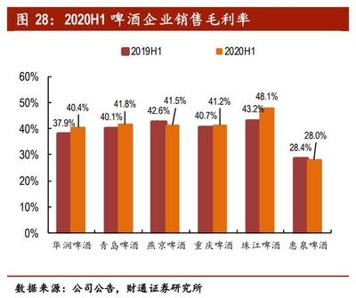 建筑加固行業(yè)人才供需現(xiàn)狀 行業(yè)新聞 第5張 建筑加固行業(yè)人才供需現(xiàn)狀 行業(yè)新聞 第5張