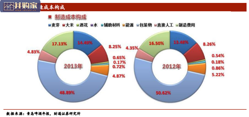 建筑加固行業(yè)人才供需現(xiàn)狀 行業(yè)新聞 第2張 建筑加固行業(yè)人才供需現(xiàn)狀 行業(yè)新聞 第2張