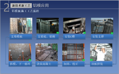 建筑加固施工安全事故案例 行業(yè)新聞 第5張 建筑加固施工安全事故案例 行業(yè)新聞 第5張