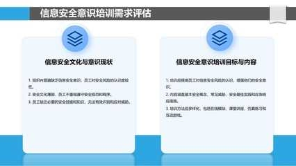 建筑工地安全培訓(xùn)有效性評(píng)估 行業(yè)新聞 第6張