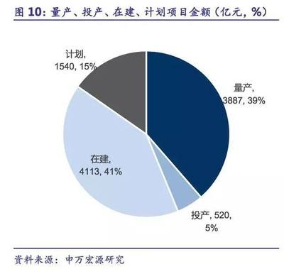 加固設(shè)計(jì)行業(yè)市場(chǎng)競(jìng)爭(zhēng)格局 行業(yè)新聞 第4張 加固設(shè)計(jì)行業(yè)市場(chǎng)競(jìng)爭(zhēng)格局 行業(yè)新聞 第4張