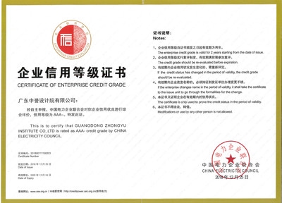 甲級(jí)設(shè)計(jì)院資質(zhì)評(píng)定流程 行業(yè)新聞 第5張 甲級(jí)設(shè)計(jì)院資質(zhì)評(píng)定流程 行業(yè)新聞 第5張