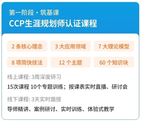 建筑行業(yè)職業(yè)規(guī)劃與發(fā)展路徑 行業(yè)新聞 第4張