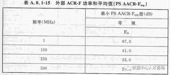 建筑設(shè)計(jì)規(guī)范更新頻率查詢 行業(yè)新聞 第6張 建筑設(shè)計(jì)規(guī)范更新頻率查詢 行業(yè)新聞 第6張