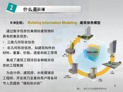建筑加固材料成本優(yōu)化案例 行業(yè)新聞 第6張