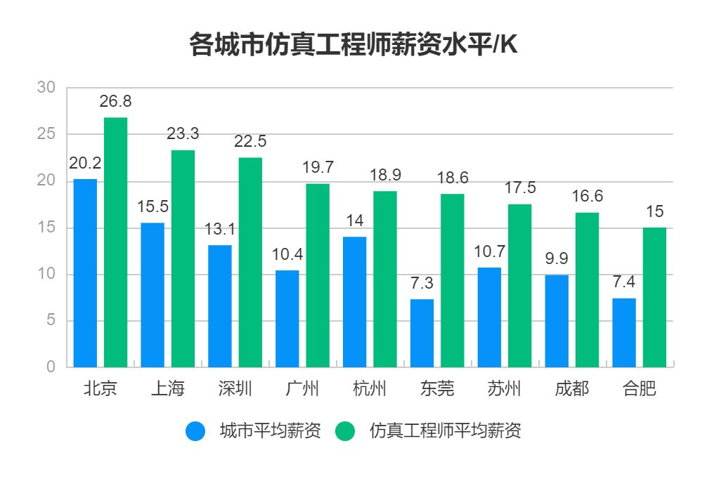 加固工程師跨領(lǐng)域就業(yè)趨勢(shì) 行業(yè)新聞 第6張 加固工程師跨領(lǐng)域就業(yè)趨勢(shì) 行業(yè)新聞 第6張