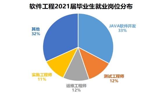 加固工程師跨領(lǐng)域就業(yè)趨勢(shì) 行業(yè)新聞 第2張 加固工程師跨領(lǐng)域就業(yè)趨勢(shì) 行業(yè)新聞 第2張