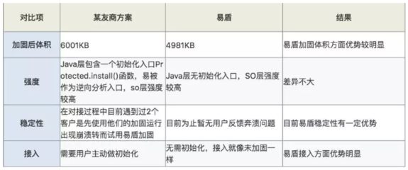 加固資質(zhì)申請常見問題 行業(yè)新聞 第4張 加固資質(zhì)申請常見問題 行業(yè)新聞 第4張