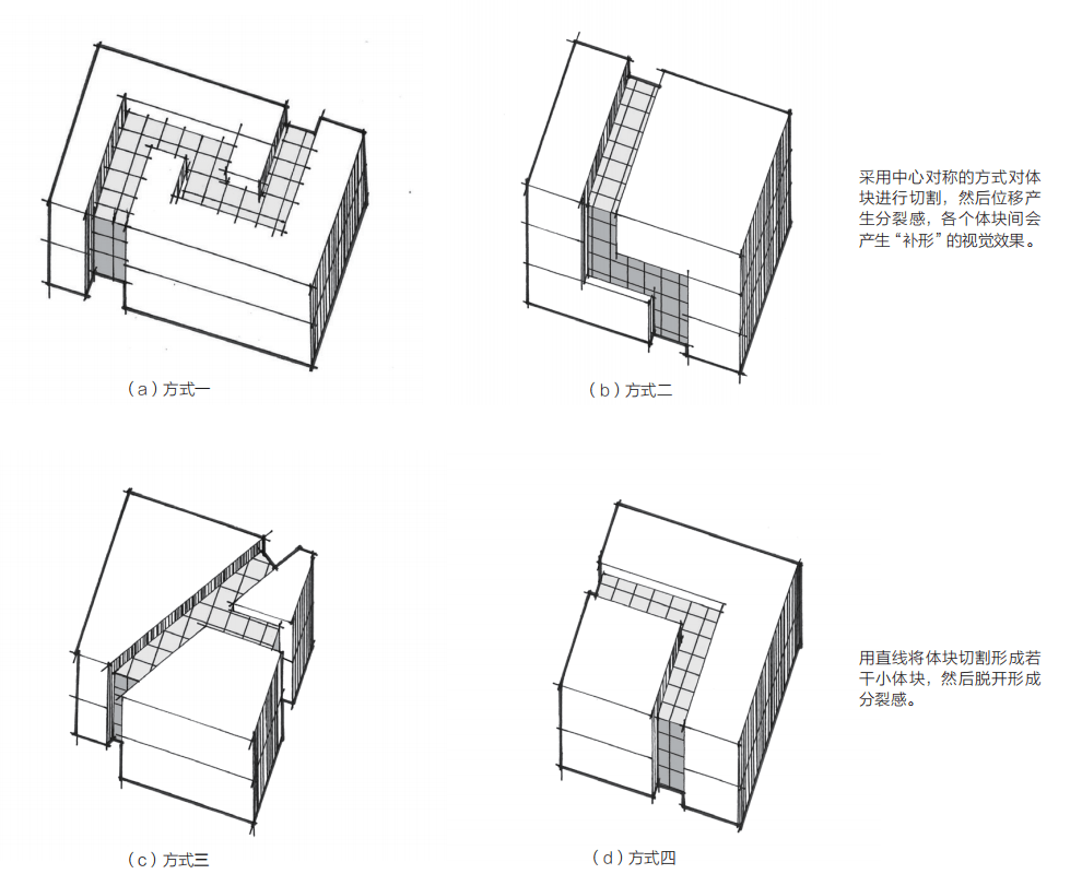 建筑形體規(guī)則性如何定義？ 行業(yè)新聞 第4張