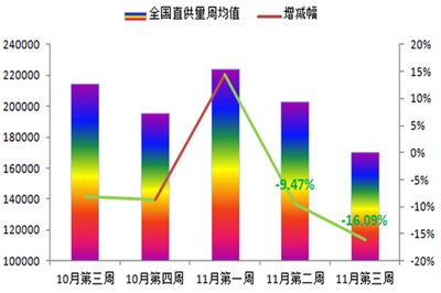 建筑鋼材需求季節(jié)性變化 行業(yè)新聞 第2張 建筑鋼材需求季節(jié)性變化 行業(yè)新聞 第2張
