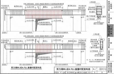 加固圖紙審核流程詳解 行業(yè)新聞 第6張