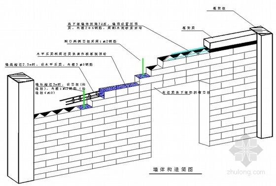 加固設計與原建筑設計差異 行業(yè)新聞 第2張