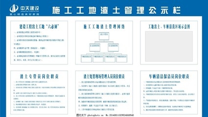 建筑安全管理員日常工作流程 行業(yè)新聞 第5張