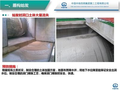 加固工程事故預防技術 行業(yè)新聞 第6張