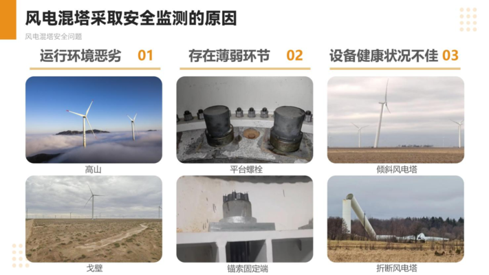 結(jié)構(gòu)安全監(jiān)測(cè)數(shù)據(jù)分析軟件 行業(yè)新聞 第6張