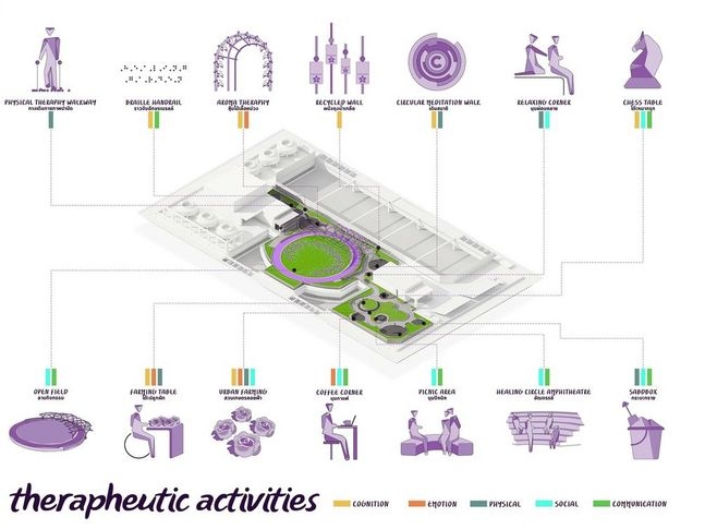 結(jié)構(gòu)設(shè)計(jì)師跨領(lǐng)域?qū)W習(xí)案例 行業(yè)新聞 第4張