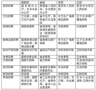 建筑企業(yè)安全文化案例分析 行業(yè)新聞 第4張
