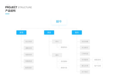 緊急工程加固時間周期 行業(yè)新聞 第4張 緊急工程加固時間周期 行業(yè)新聞 第4張