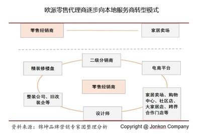 緊急工程加固時間周期 行業(yè)新聞 第3張 緊急工程加固時間周期 行業(yè)新聞 第3張