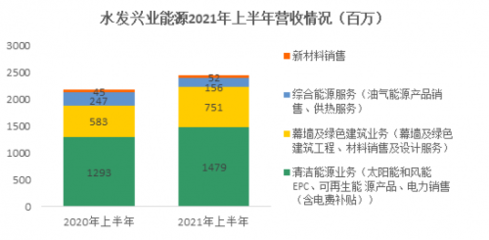 建筑表面保護(hù)技術(shù)的環(huán)保趨勢(shì)，建筑表面保護(hù)技術(shù)，環(huán)保趨勢(shì)下的革新 行業(yè)新聞 第5張