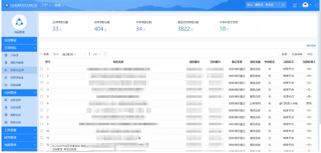 甲級設(shè)計院項目案例展示 行業(yè)新聞 第4張