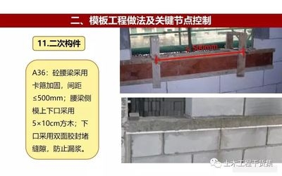 加固施工過程的質(zhì)量控制要點 行業(yè)新聞 第3張