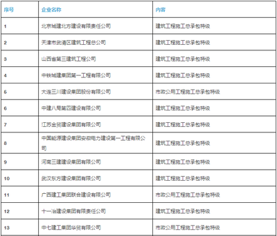 加固構件尺寸驗收規(guī)范 行業(yè)新聞 第2張 加固構件尺寸驗收規(guī)范 行業(yè)新聞 第2張