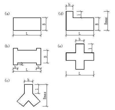 加固施工員如何提升設計計算能力 行業(yè)新聞 第1張
