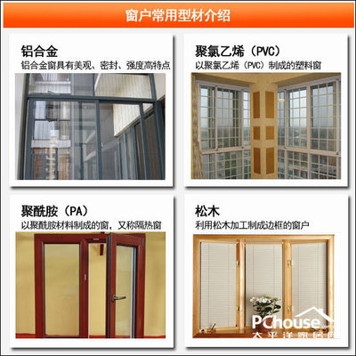 節(jié)能窗戶的選購指南，窗戶選購指南，如何選擇最高效的窗戶以 行業(yè)新聞 第5張