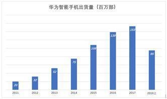 聚酰亞胺膜適用環(huán)境研究 行業(yè)新聞 第3張