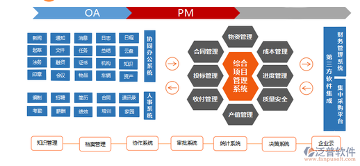結(jié)構(gòu)健康監(jiān)測(cè)技術(shù)的成本效益分析 行業(yè)新聞 第4張 結(jié)構(gòu)健康監(jiān)測(cè)技術(shù)的成本效益分析 行業(yè)新聞 第4張