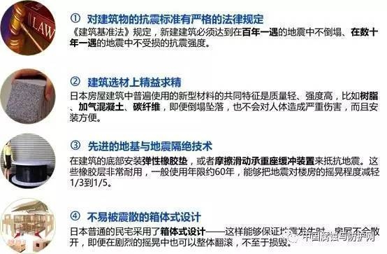 抗震加固材料性能比較，加固材料性能比較研究 行業(yè)新聞 第3張