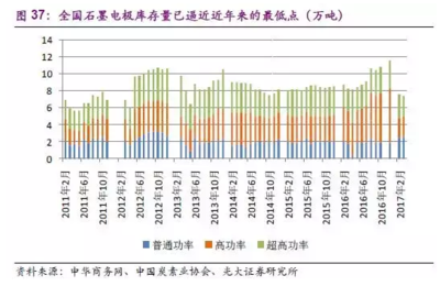 經(jīng)濟周期對廠房供需的影響分析，周期對廠房供需影響的 行業(yè)新聞 第4張