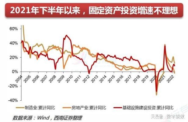 綠色節(jié)能加固技術(shù)的成本效益分析 行業(yè)新聞 第3張