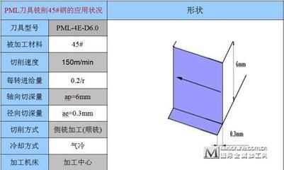抗震加固材料的國(guó)際應(yīng)用案例研究 行業(yè)新聞 第2張