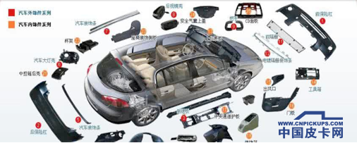 鋁合金材料在汽車輕量化設(shè)計(jì)中的作用 行業(yè)新聞 第5張