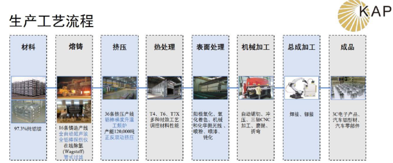 梁加固施工中常見(jiàn)安全隱患 行業(yè)新聞 第3張